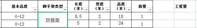 腳手架