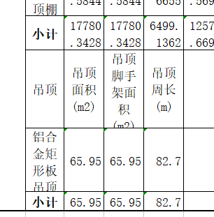 吊頂腳手架