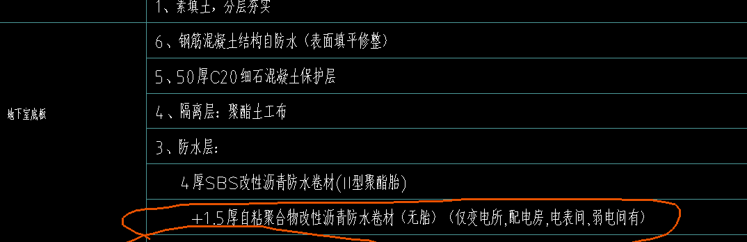 附加