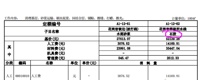 套哪個定額