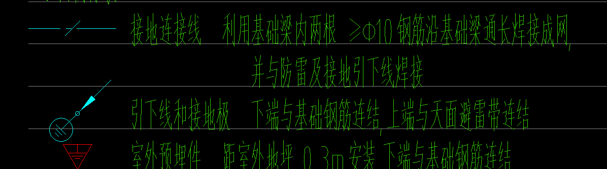 圖例