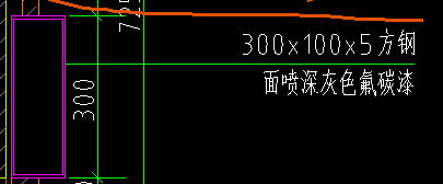 工程量