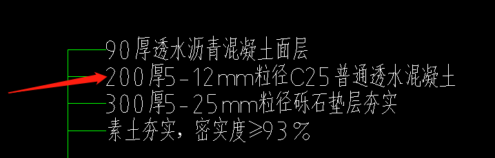 透水混凝土套什么清單
