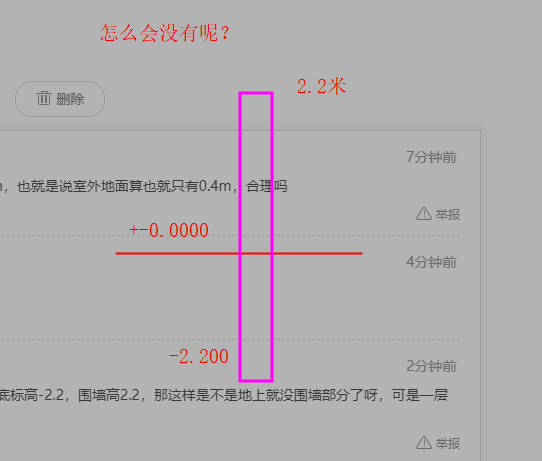 答疑解惑