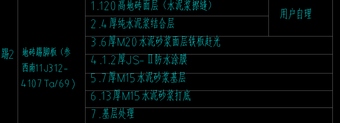 踢腳
