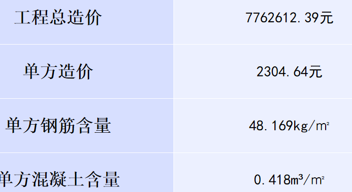 樁