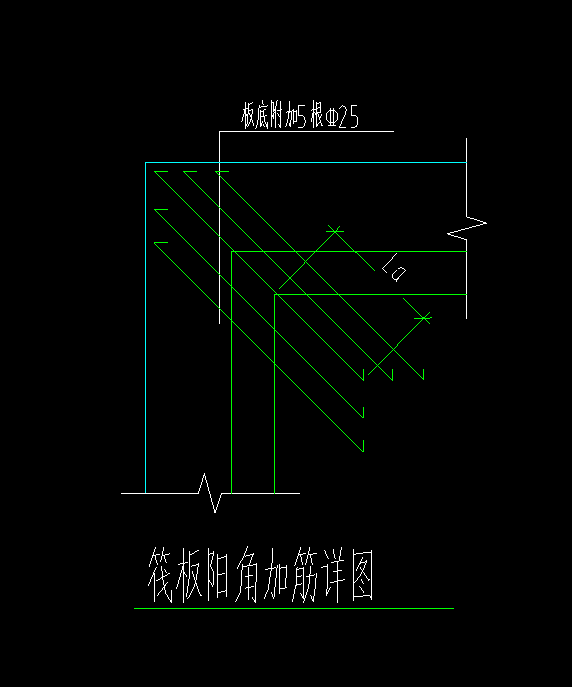 陽角