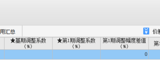 人工費(fèi)調(diào)差