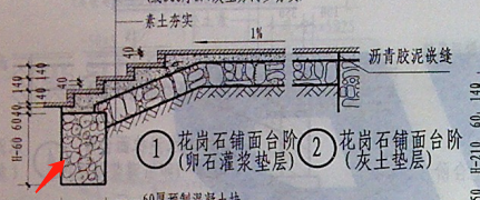 計(jì)算工程量