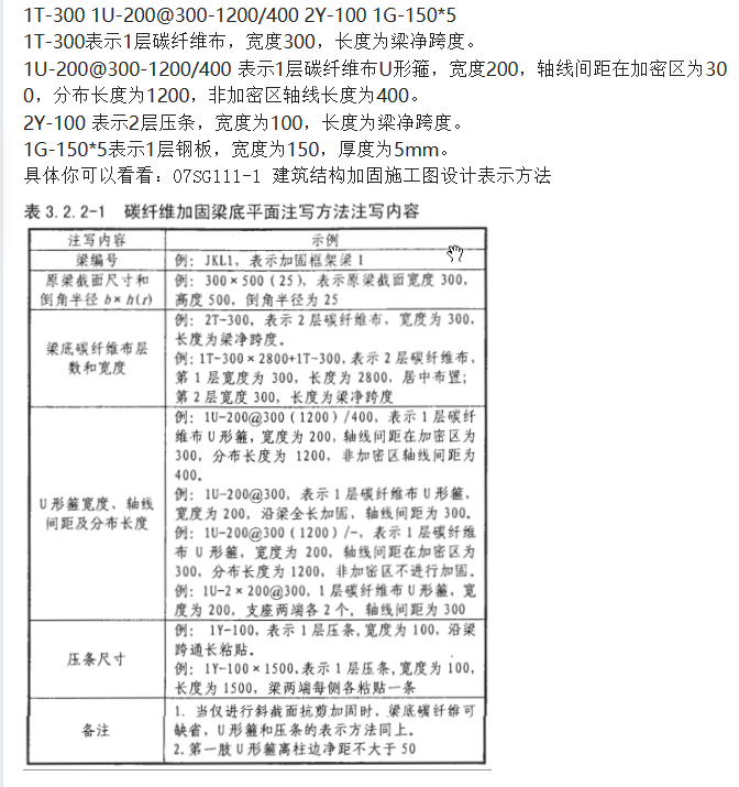 廣聯(lián)達服務新干線