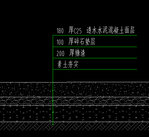 路面結構層