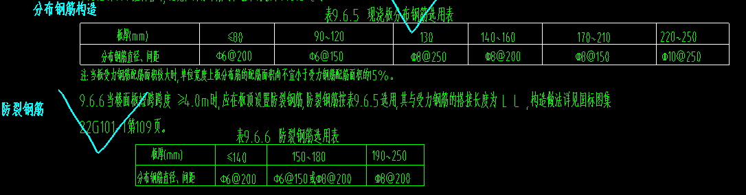 面筋