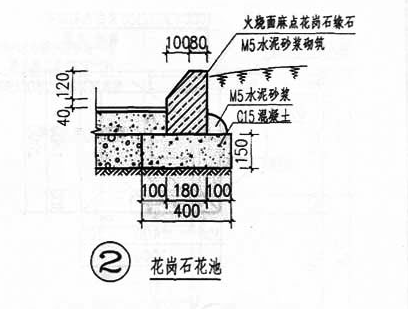 廣聯(lián)達服務新干線