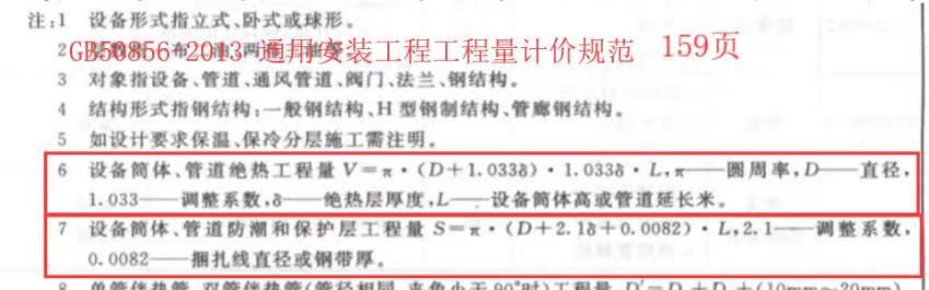 保護層
