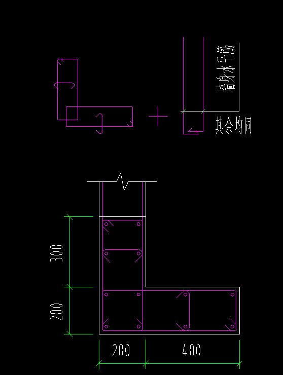 約束邊緣柱