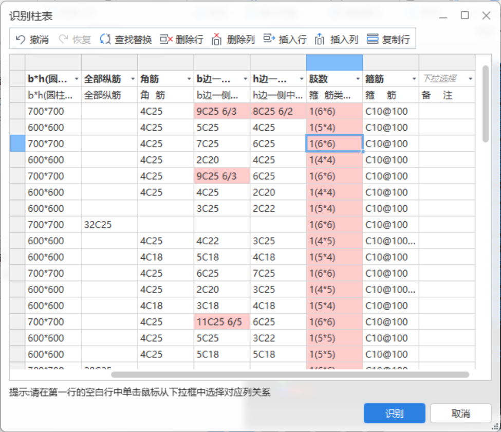 柱表