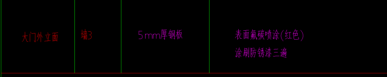 子目