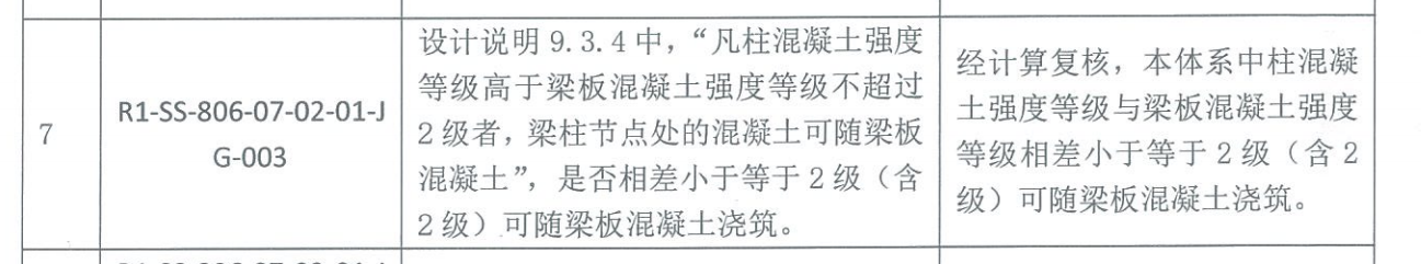 建筑行業快速問答平臺-答疑解惑