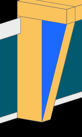 斜面