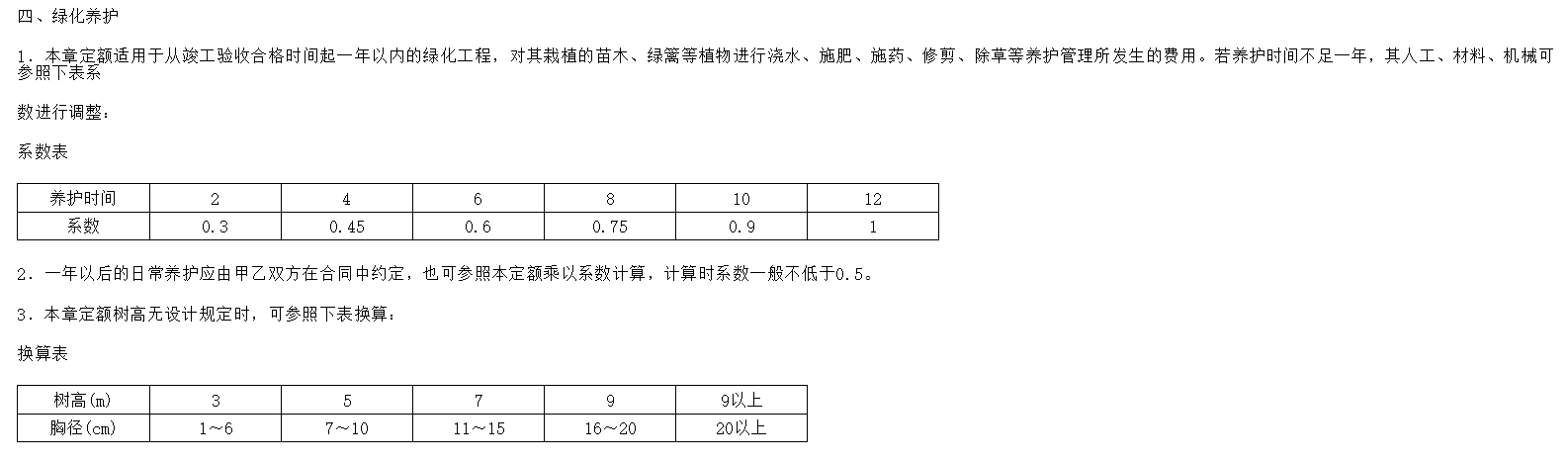 系數