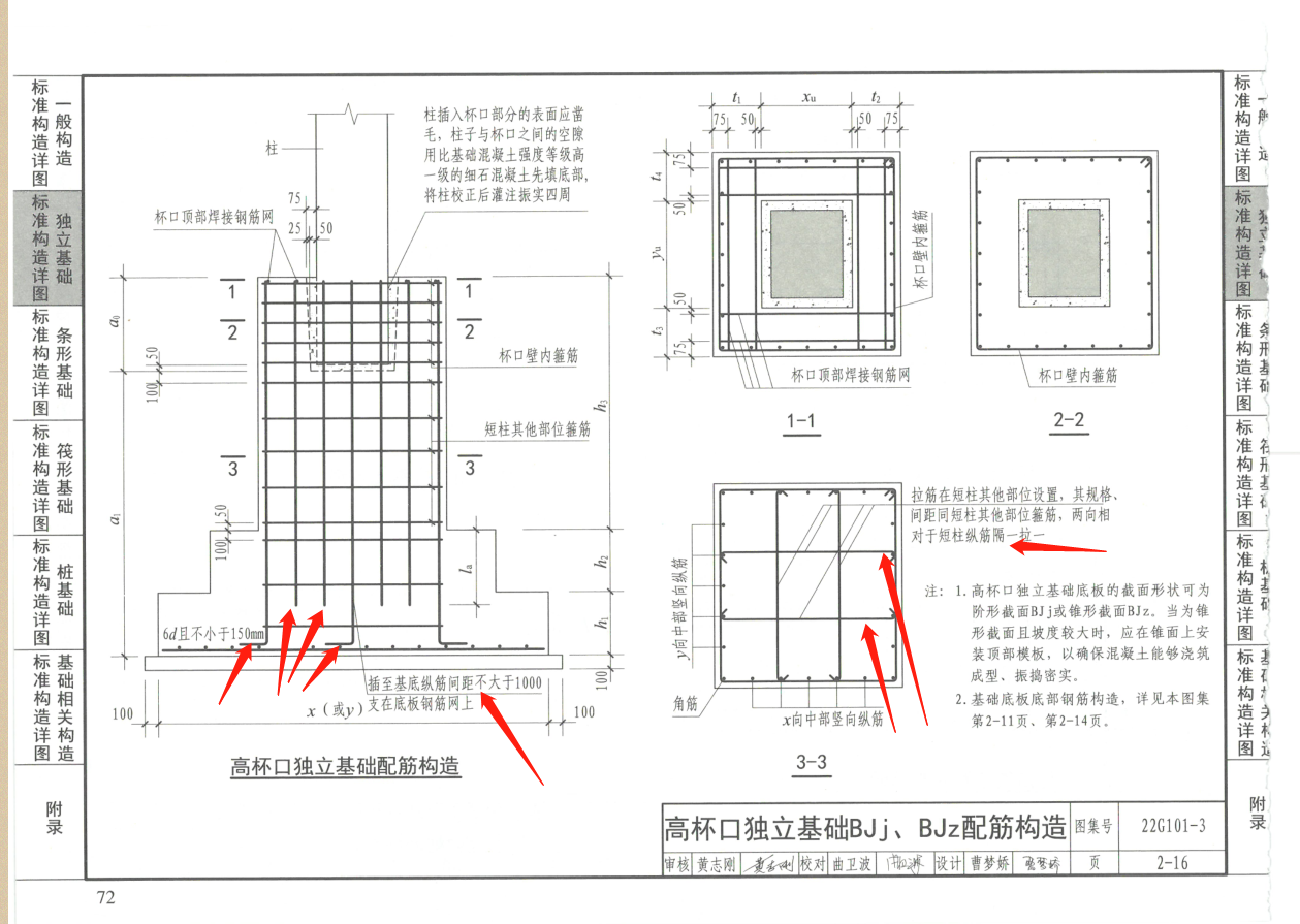 短柱