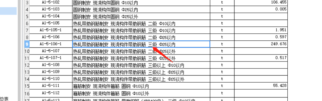 三級(jí)鋼