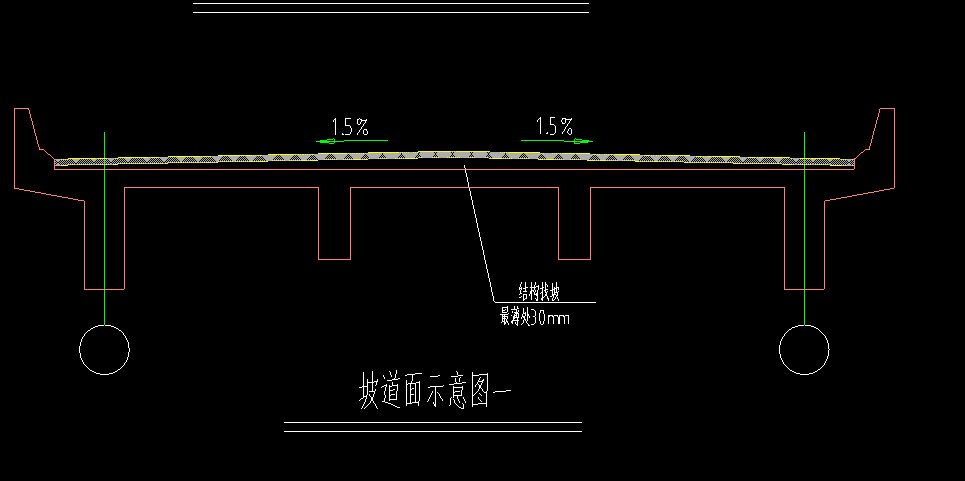 坡度線