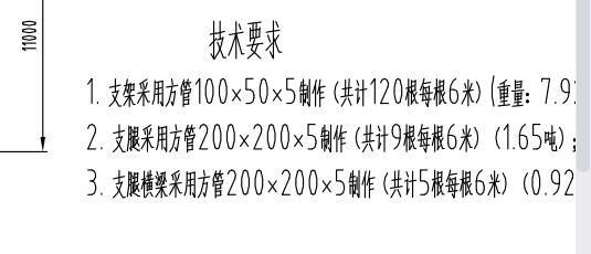 套什么清單