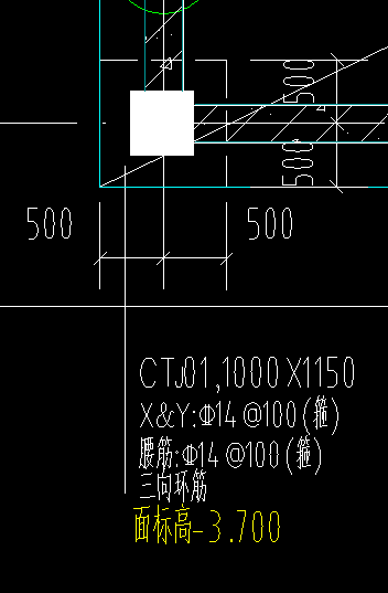 環(huán)式配筋