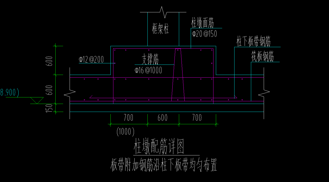 柱墩