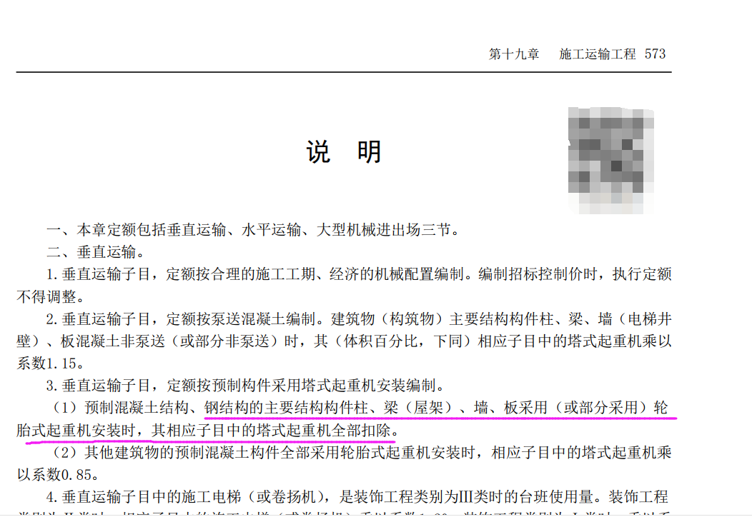 措施費