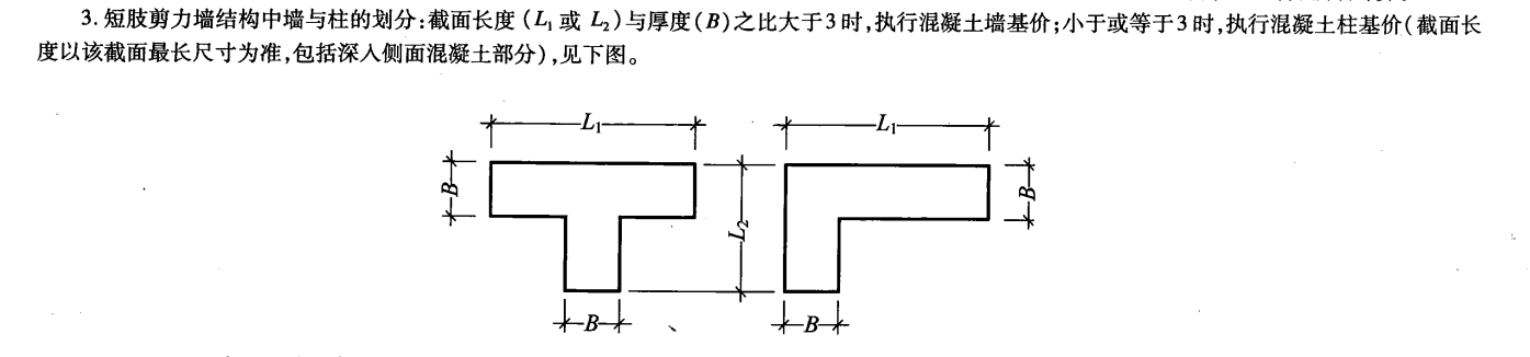 異形