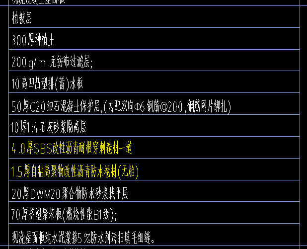 定額