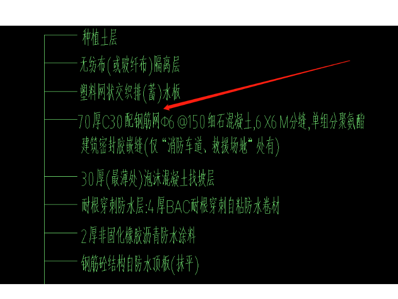 頂板