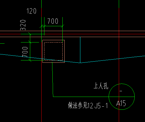 定額