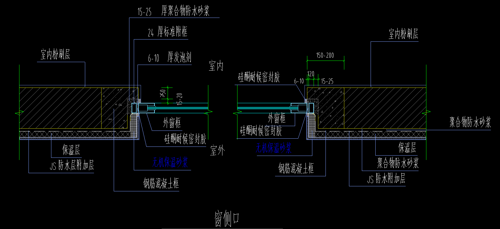 答疑解惑