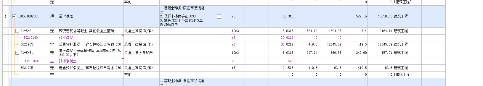 商品混凝土
