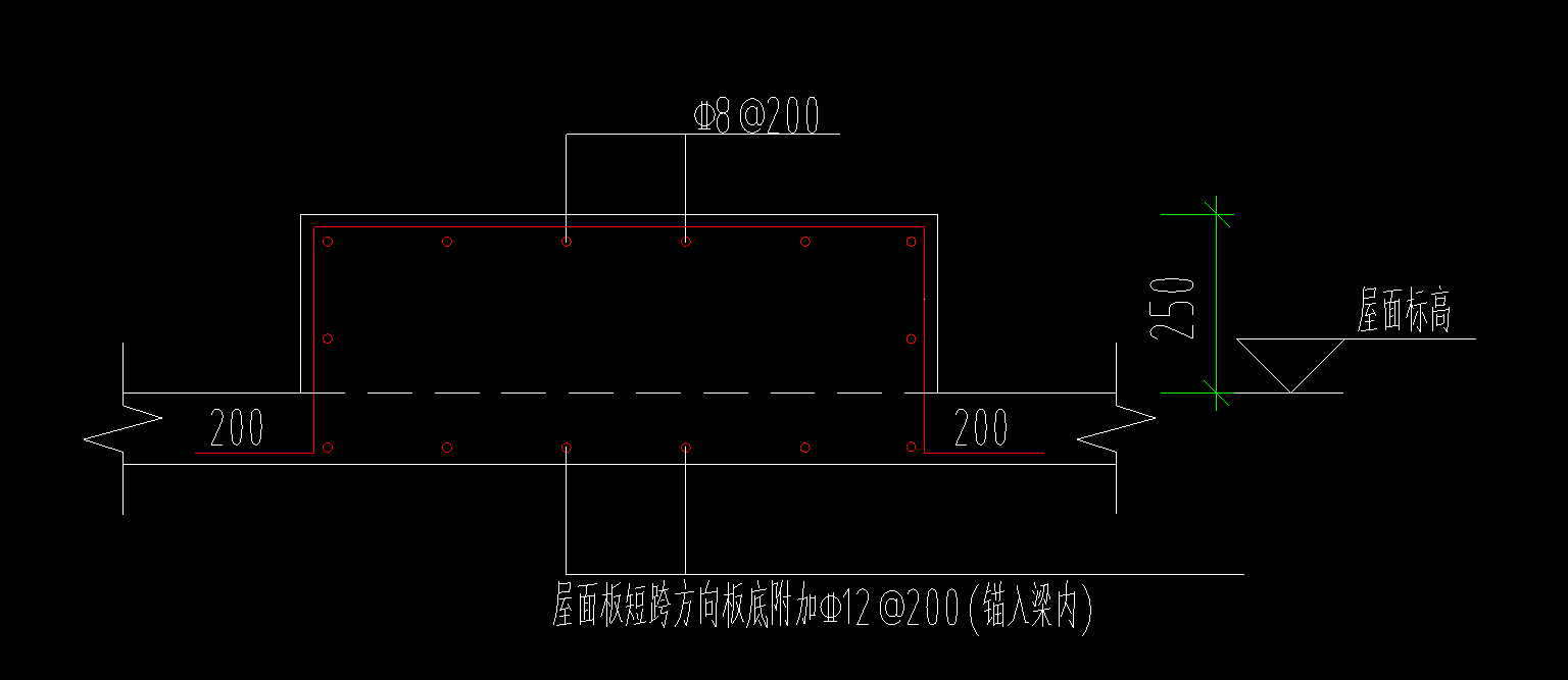 設備基礎