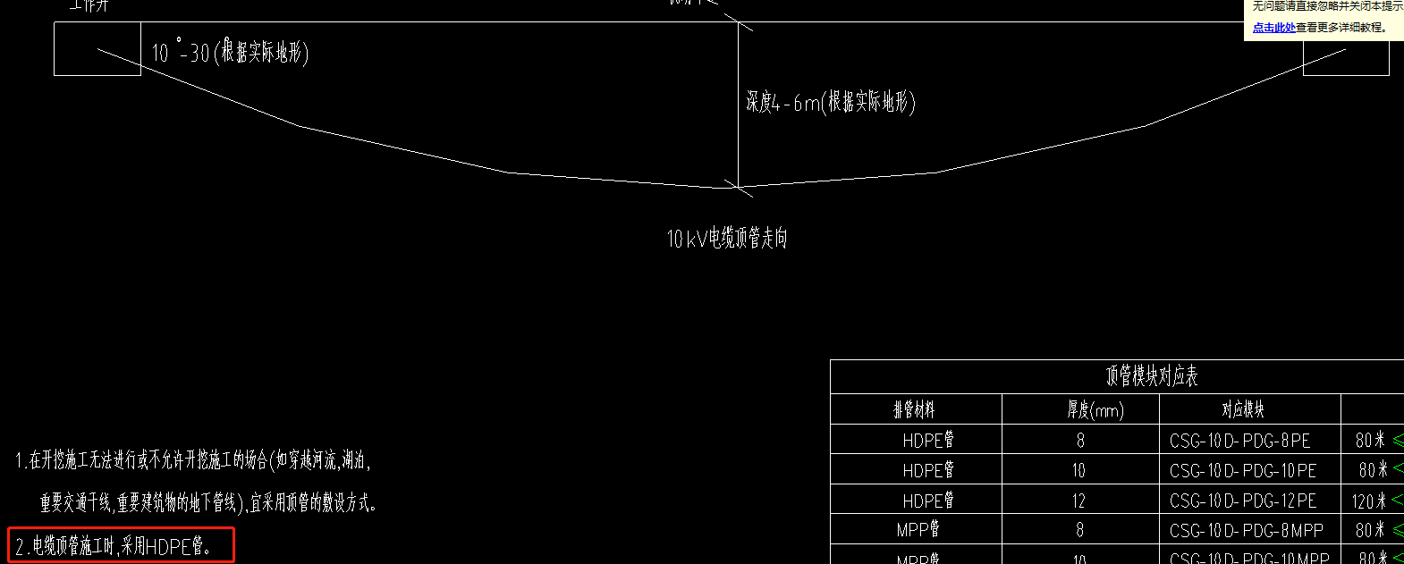 套什么定額
