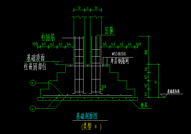 參數化