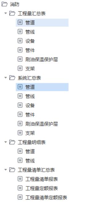 算量