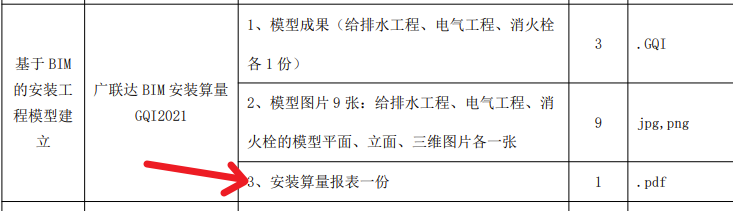 安裝算量
