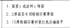 定額