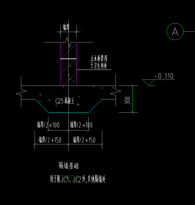 隔墻基礎