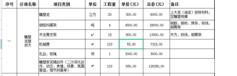 單價(jià)