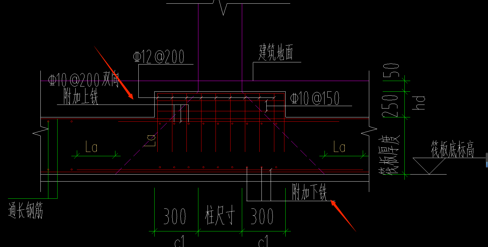 柱墩