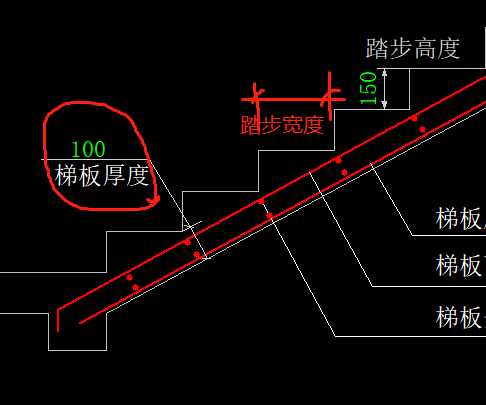 踏步寬