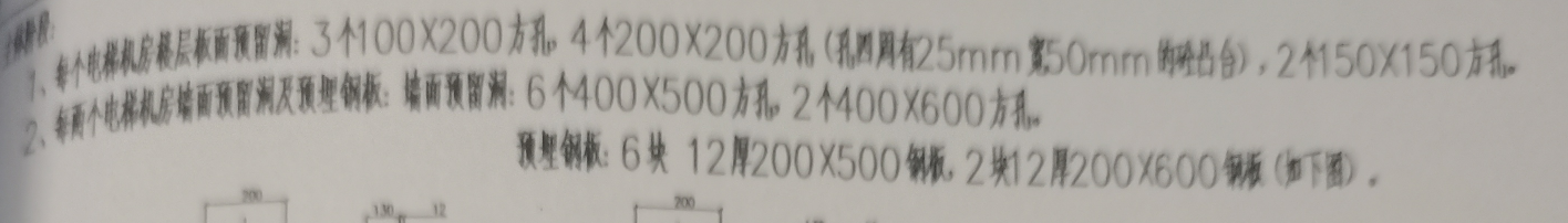 工程量