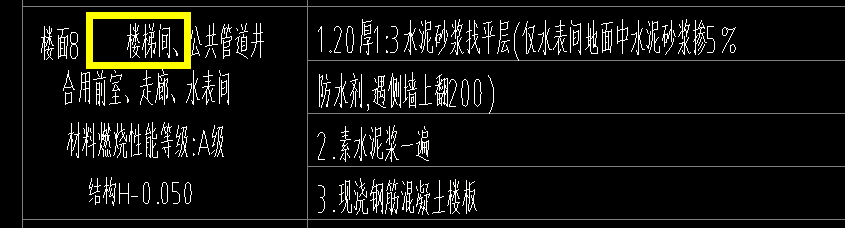 樓面