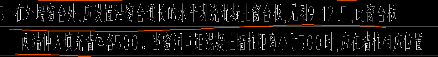結構圖